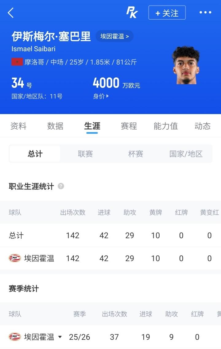 安莎社谈马宁：中国与意大利同样无缘世界杯，这位裁判被球迷追捧